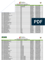 Listado para Entrega de Formato 37, Anexo Circular 21