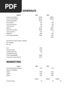 Resultados Generales: Marcas Seri Sefa