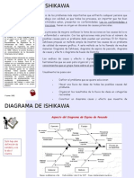 Diagrama Ishikawa