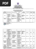 Department of Education: Annual Implementation Plan SCHOOL YEAR 2020-2021