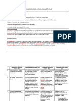 Cuadro Comparativo Democracia y Ciudadania1