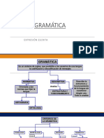 La Gramática para La Buena Redacción