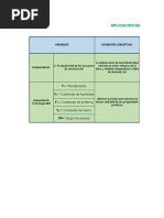 Matriz de BIM Operacionalizacion