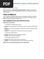 Piping and Instrumentation Diagram (P&ID) Symbols