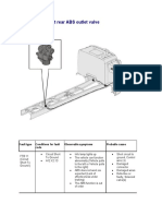 ABS-C001D, Right Rear ABS Outlet Valve