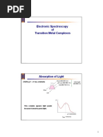 Electronic Spectroscopy of Transition Metal Complexes: (Ti (OH) ) D Ion, Octahedra