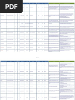 Matriz de Riesgo de Productos - BBVA Bancomer