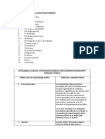 20 Palabras Claves de La Psicología Jurídica