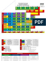 Mapa Curricular 2020