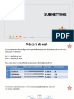 SUBNETTING