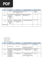 Plan de Formación 10 Horas Grado Prejardin