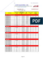 Auto Sales India LTD.: Akb Industries Ltd. Akb Lubricants