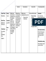 Difflam Drug Study