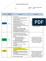 Writing Assessment APT 02 Tiffany (Final Test)