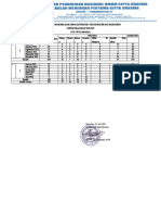 Perhitungan Hari Belajar Sekolah Efektif