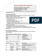 Grado de Hipoacusia y Repercusión A Nivel de Comunicación