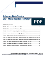 Advance Data Tables 2021 - Final