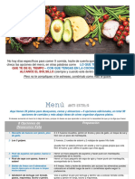 Dieta Keto Dom 1