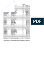 Nomina para Formular 30062021