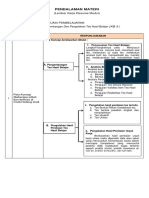 LK - Resume KB 3 Muhamad Latif Modul 8 Fix