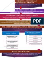 La Unidad Del Ordenamiento Juridico