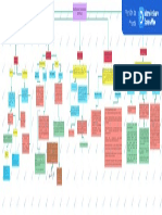 Mapa Conceptual Introduccion A Los Metodos Numericos