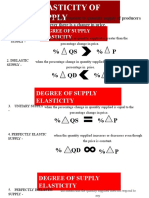 Elasticity Ofsupply