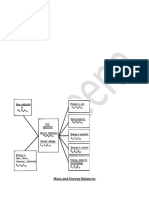 Bioprocess Basics