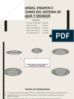 Pruebas Ensayos e Inspecciones Del Sistema de Agua