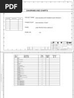 Line Protection Cubicle A - V1