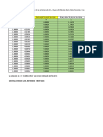 Tarea 2.4 Metodo de Falsa Posicion