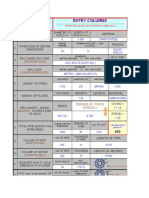 Binoy's Engg Datas