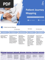 Patient Journey Mapping: With An Example of Diabetic Clinic