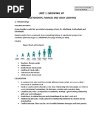 Unit 1: Growing Up: Relationships, Families and Early Learning