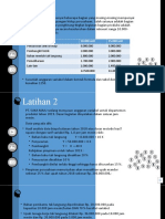 Soal Variable Budget