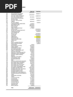 Accounts Toba 2016