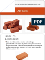 Proceso de Fabricacion Del Ladrillo