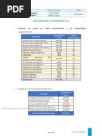 CASO - Martinicaa Control de Rendimiento