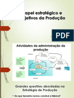 Papel Estratégico e Objetivos Da Produção - B