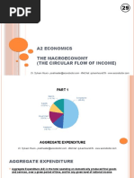 A-Level Economics - 29 - The Macroeconomy (The Circular Flow of Income)