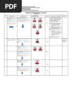 2021 SECSIME ECC Online Minor Amendment