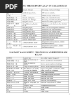 Modul Bahasamandarin Kelas X