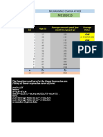 Measurement and Instrumentation. (Linear Regression)