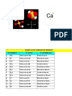 Formulacion Quimica Practicos