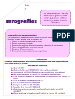 Infografías ISO y SIX SIGMA