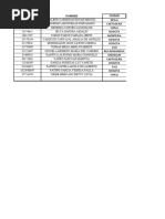 Actividad Evaluativa Eje 1 - Análisis de Datos