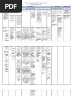 REYNOLD LAURON Day 2 - FCAAM Template