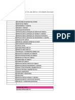 Ta3 Formula de Costos