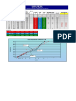 17.2 Diseño Superpave