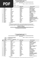 Technology Education April 2011 Room Assignments-Ncr